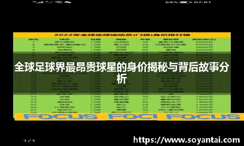 全球足球界最昂贵球星的身价揭秘与背后故事分析