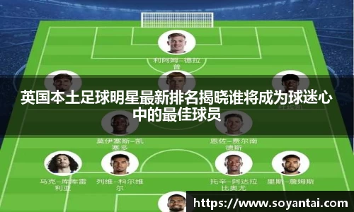 英国本土足球明星最新排名揭晓谁将成为球迷心中的最佳球员