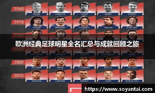 欧洲经典足球明星全名汇总与成就回顾之旅